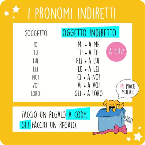 学习意大利语对于去意大利留学的重要意义 - 知乎