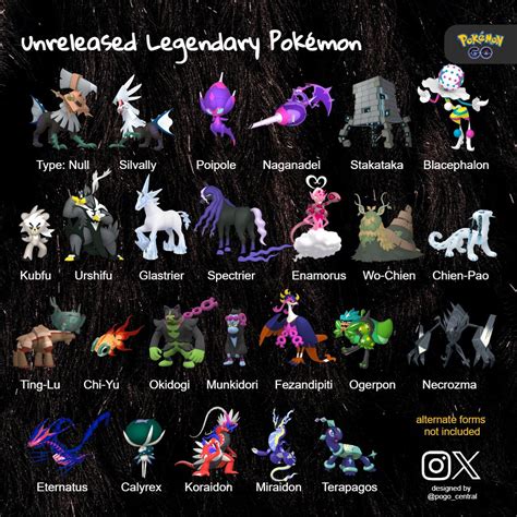 Legendary Pokemon List Pokémon Scarlet And Violet Starters Get New