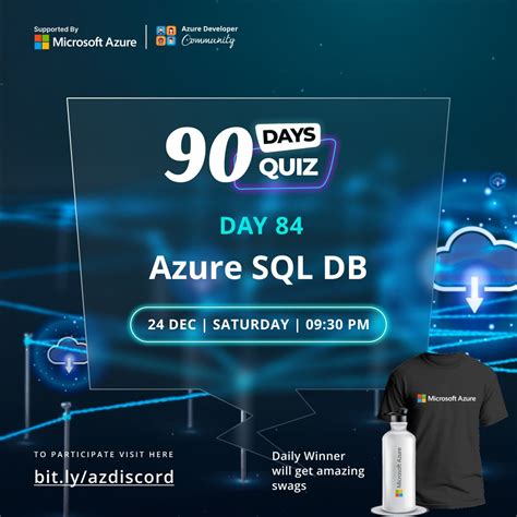 Image result for Azure SQL Practice