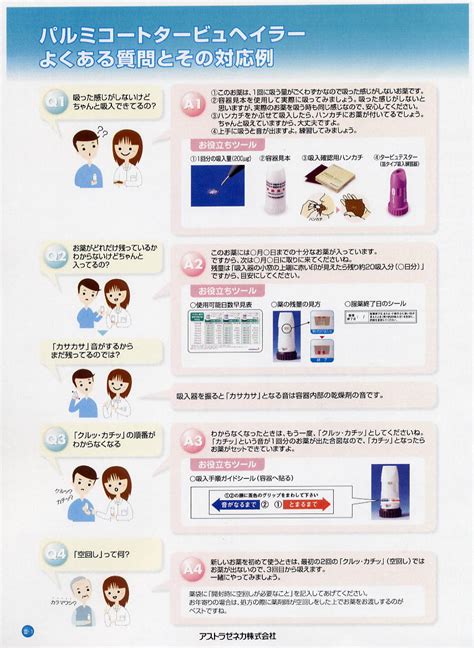 パルミコート吸入指導ファイル 18 – 喘息を克服するためのホームページです