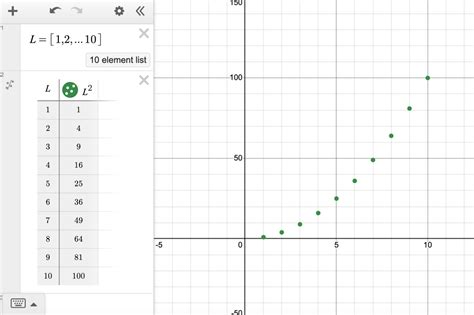 Desmos Table of Values 的图像结果