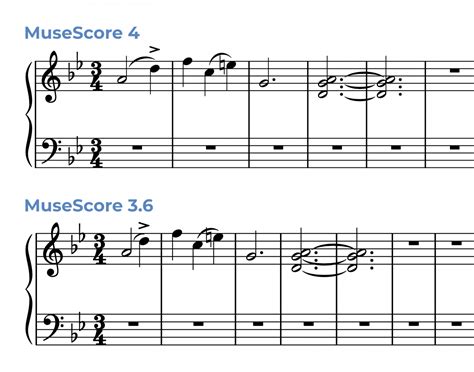 Image result for MuseScore Lessons