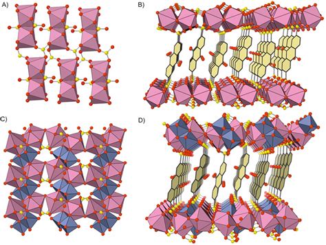 Image result for Crystal Diffraction