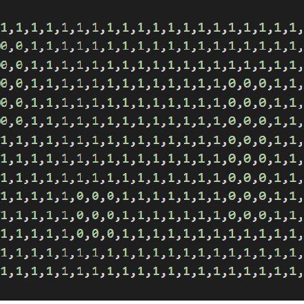 Image result for D Algorithm Explained