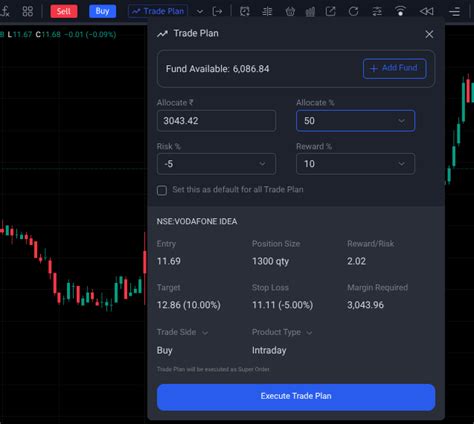 Request for new feature - Trading Charts & Strategies 📈 - MadeForTrade