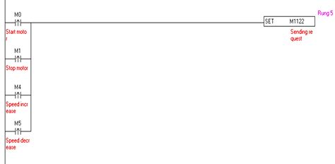 Danfoss VFD Modbus Communication Digital Input Module 的图像结果