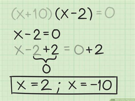Image result for Solving Polynomial Equations Algebraically