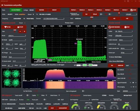 Image result for Datv-Express
