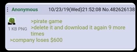 Unity Animation Meme 的图像结果