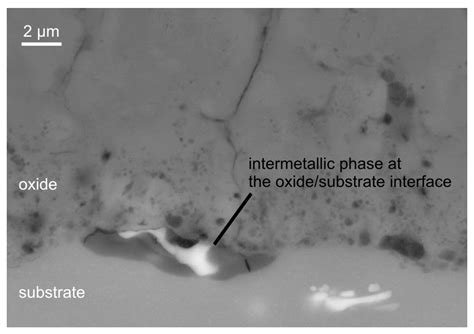 Plasma Electrolytic Oxidation of High-Strength Aluminium Alloys ...
