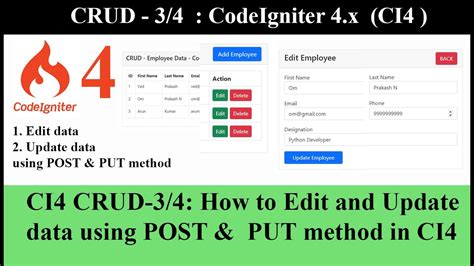 Image result for UpdateData Base URL CodeIgniter Action Method