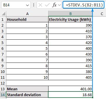 Image result for How to Do a Normal Distribution in Excel