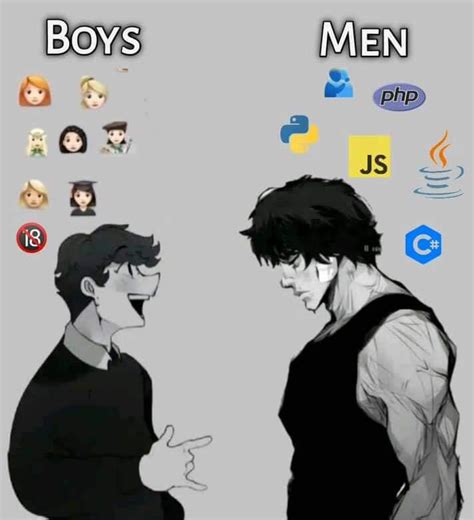 Image result for How to Make Love in Python