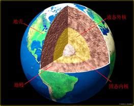 [图解]：是什么让5·12四川汶川大地震突然爆发？－－中国广播网甘肃分网