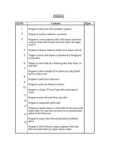 Image result for SQL Programm