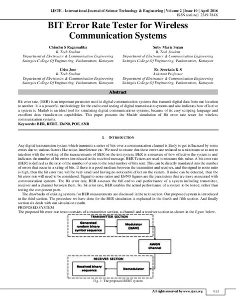 Bit Error Rate Tester 的图像结果