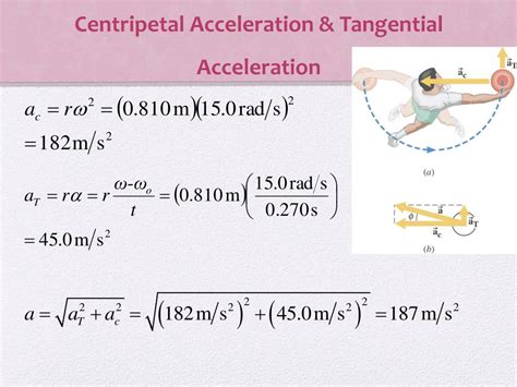 Angular Displacement Physics 的图像结果