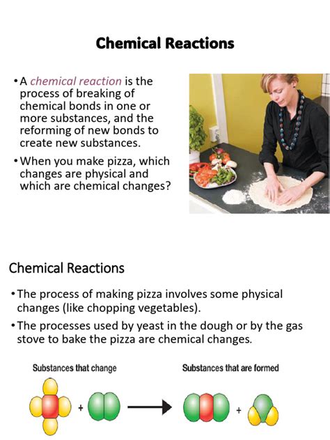 Image result for Chemical Reactions Tutorial