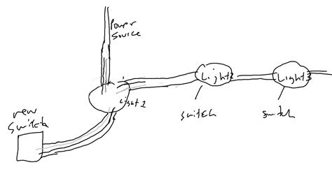 Basic Electrical Wiring Switch 的图像结果