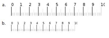 Image result for Eureka Math Grade 7 Module 1 Lesson 7