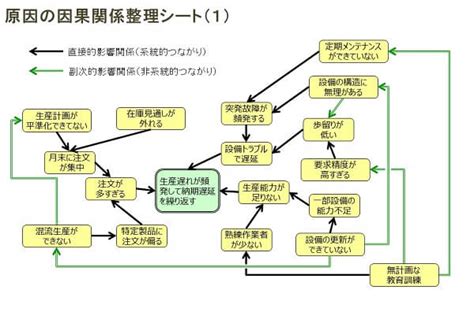 MATLAB Matrix Inversion 的图像结果