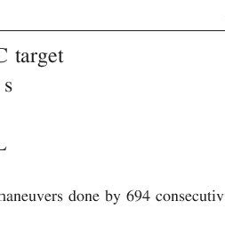 Image result for Single Breath Diffusing Capacity