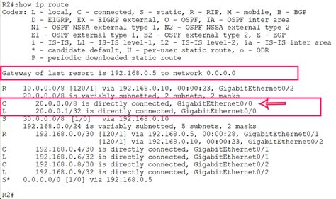 Route Table Explained 的图像结果