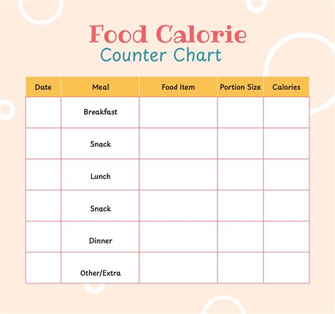 Food Calorie Chart - 10 Free PDF Printables | Printablee