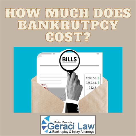How Much Does Bankruptcy Cost? – Bankruptcy Attorney News – Peter ...