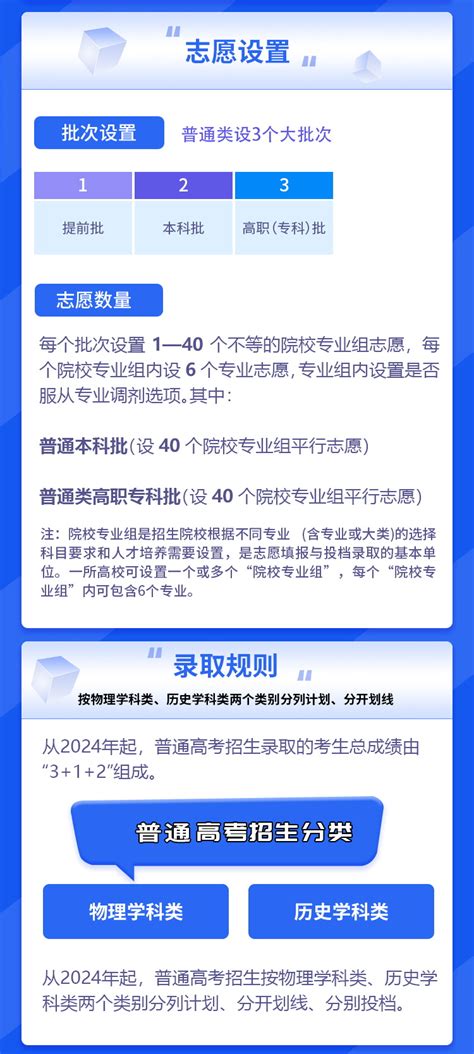 吉林新高考2024年七省联考成绩查询入口（http://www.jleea.edu.cn/）_4221学习网