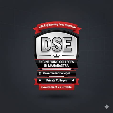 DSE Engineering Fees Structure: Government vs Private Colleges