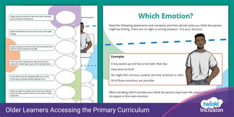 Older Learners: Which Emotion? Activity Sheet