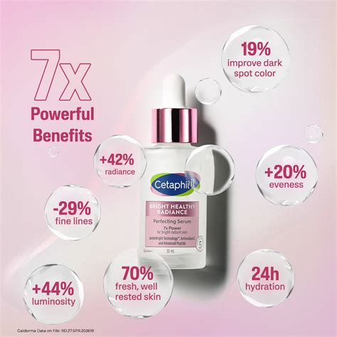 CETAPHIL Bright Healthy Radiance Perfecting Serum - 30 ml ...