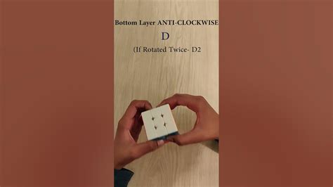 Image result for 3 by 3 Algorithm