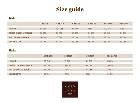 Children clothing sizes guide and full size conversion chart