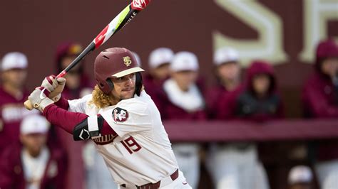 Breaking down the 2021 Florida State baseball roster