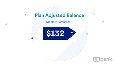 Extend Pay | U.S. Bank