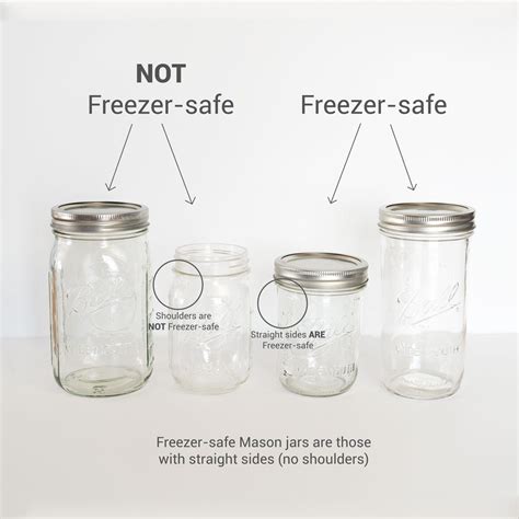 Freezing in Mason Jars | Easy Food Preservation Method