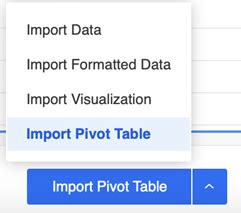 Rezultat imagine pentru PivotTable Tableau