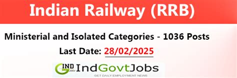 RRB Ministerial and Isolated Categories 2025 Online Form for 1036 Posts
