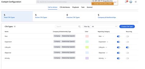 Image result for Grid-Mate Admin Cockpit Tutorial
