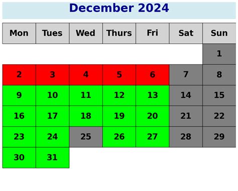 Dyn - EVRC - Dec - 2024 | CPRI