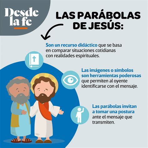 ¿Por qué Jesús hablaba en parábolas?