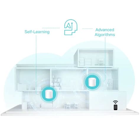 Deco AX3000 X50 Whole Home Mesh WiFi 6 System (3 Pack) - tpstech.in