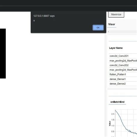 Image result for Computer Vision Venn Diagram