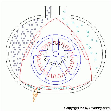 Image result for Wankel Engine Animation