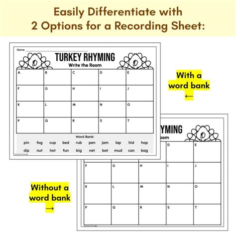 Thanksgiving CVC Rhyming Words Write the Room Activity | Phonics ...