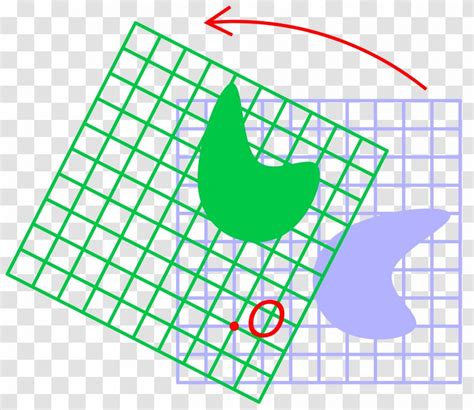 Image result for Python Graph Quaternion