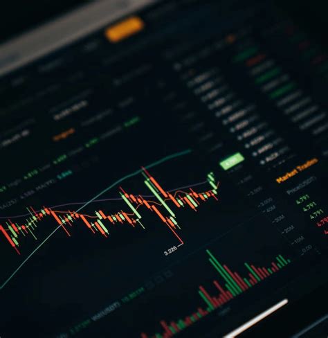 Image result for Forex.com