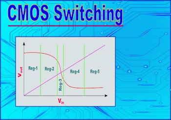 How Does CMOS Switching Happen ? ~ Learn and Design Semiconductors .......